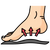 Non-Slip Sole